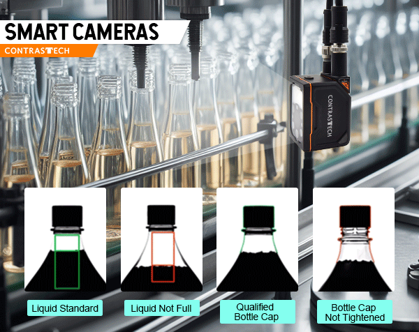 Smart Camera